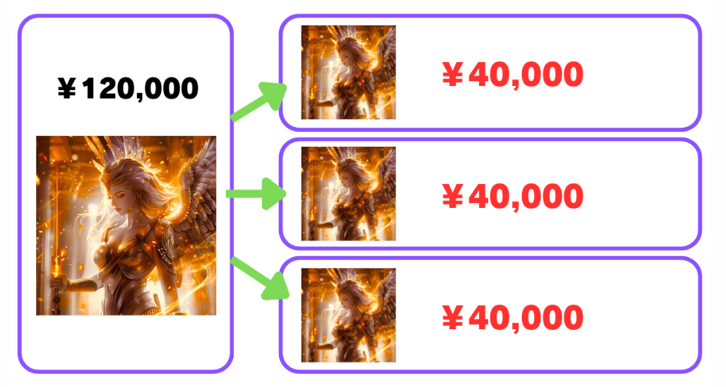 Image D